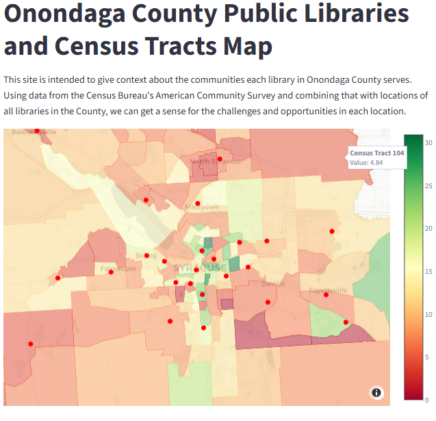 Library Census Dashboard